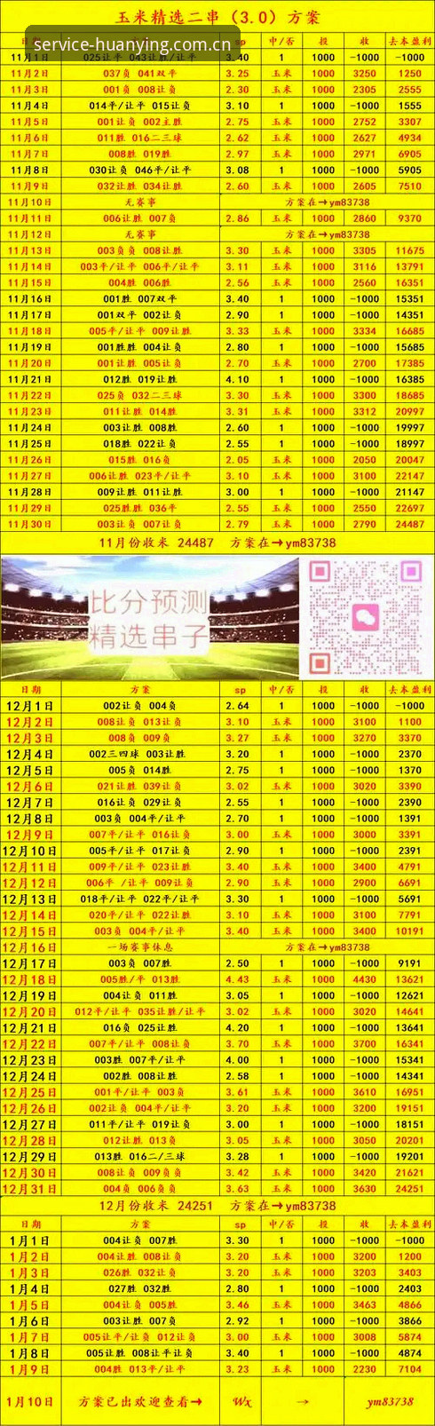 幻影体育数据同步评测 幻影体育数据同步评测:足球接口与电竞赔率走势的实效性对比
