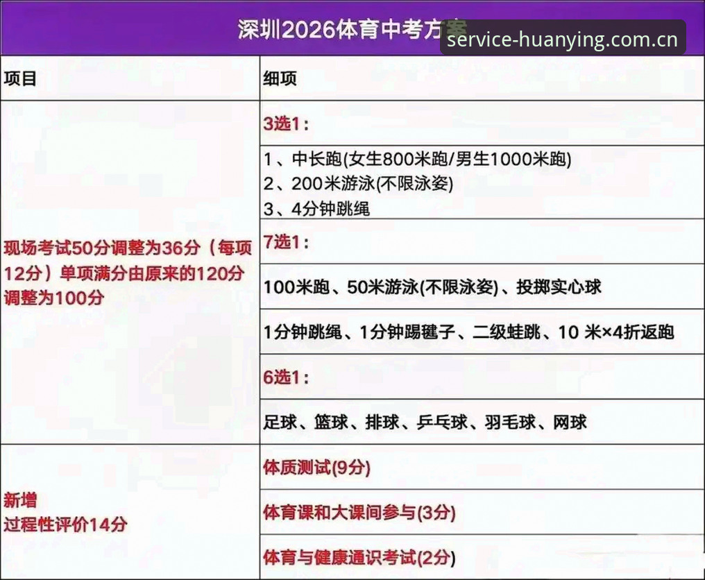 幻影体育支付选项2026最新版本 幻影体育支付选项2026最新版本:完整使用指南与本地化充值攻略