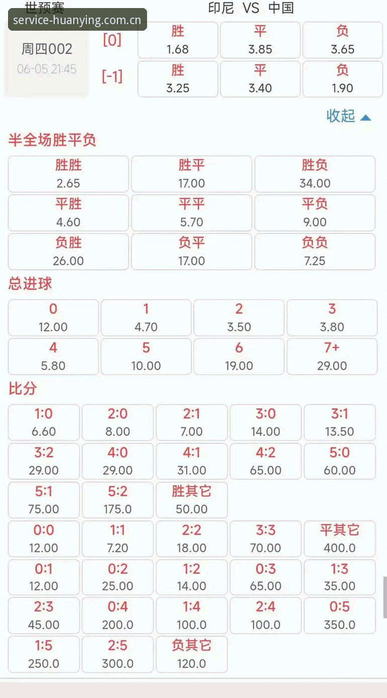 幻影体育赔率查询手机版 手机版赔率查询 vs 桌面端:幻影体育赔率查询手机版全面对比分析